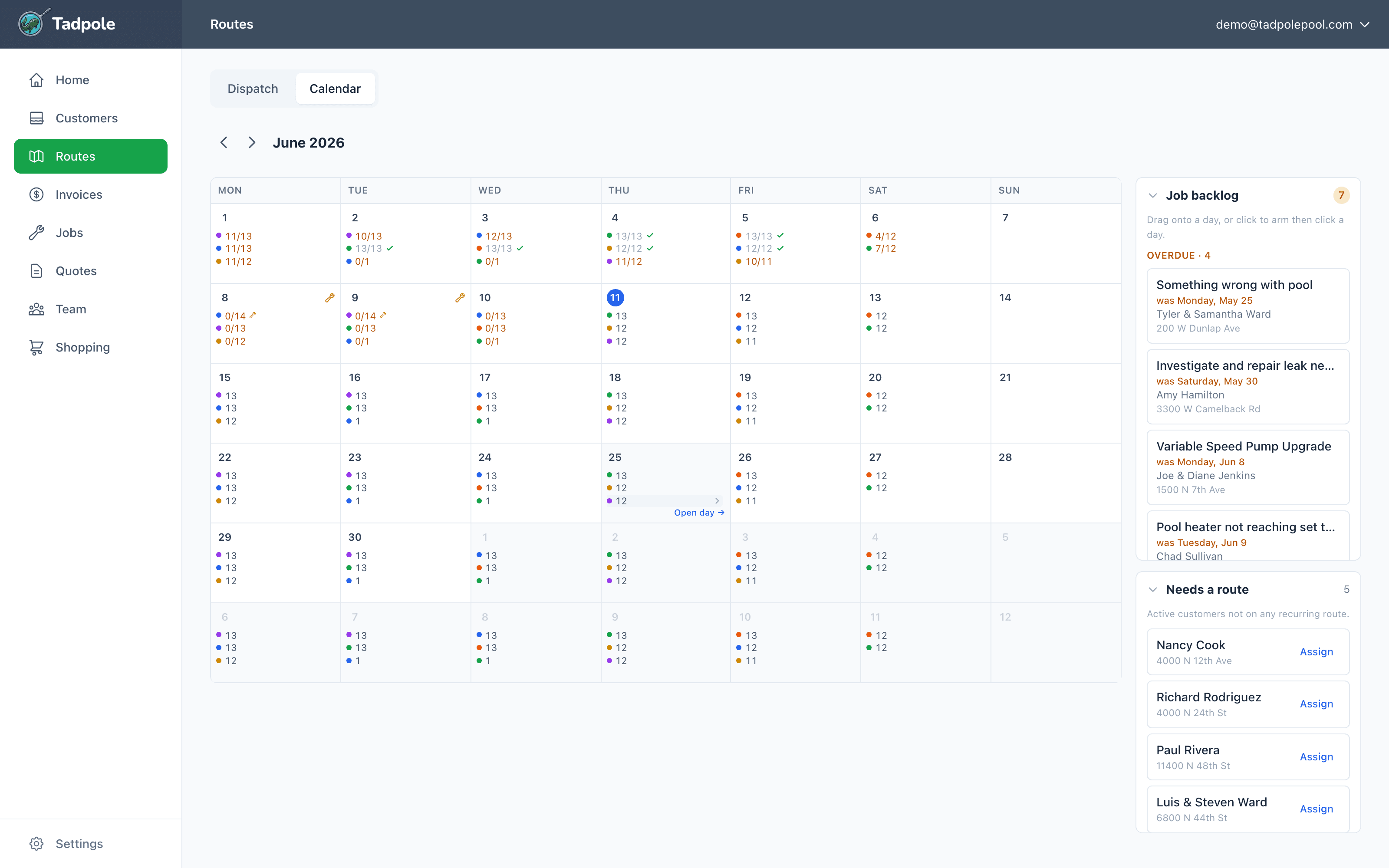 Tadpole month calendar with per-tech route loads and a job backlog