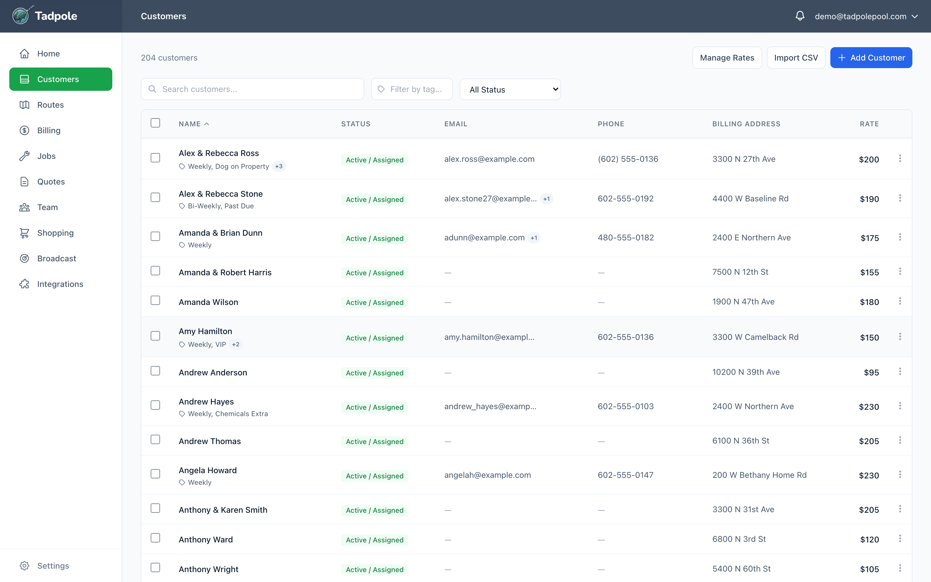 Tadpole customer list